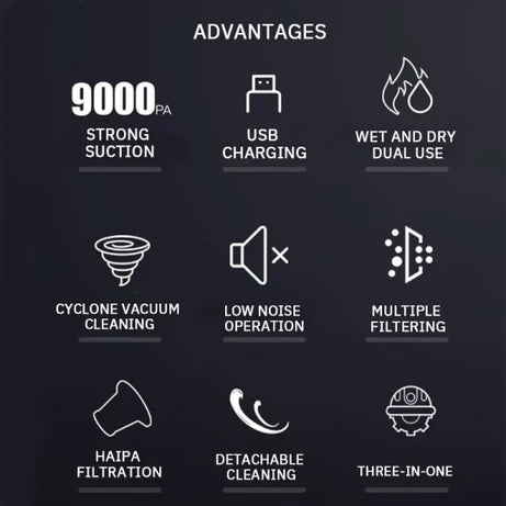 Imported Mini Portable Wireless Vacuum Cleaner + Blower (Pro Version)