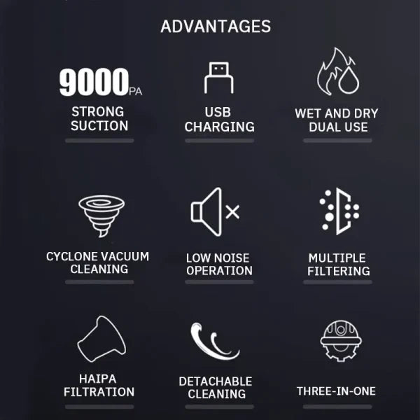 Imported Mini Portable Wireless Vacuum Cleaner + Blower (Pro Version)